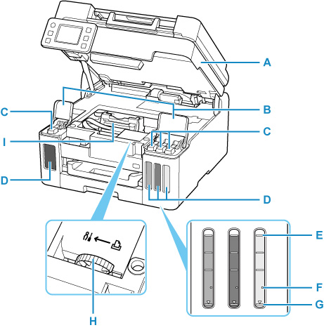 Image showing the inside of the printer